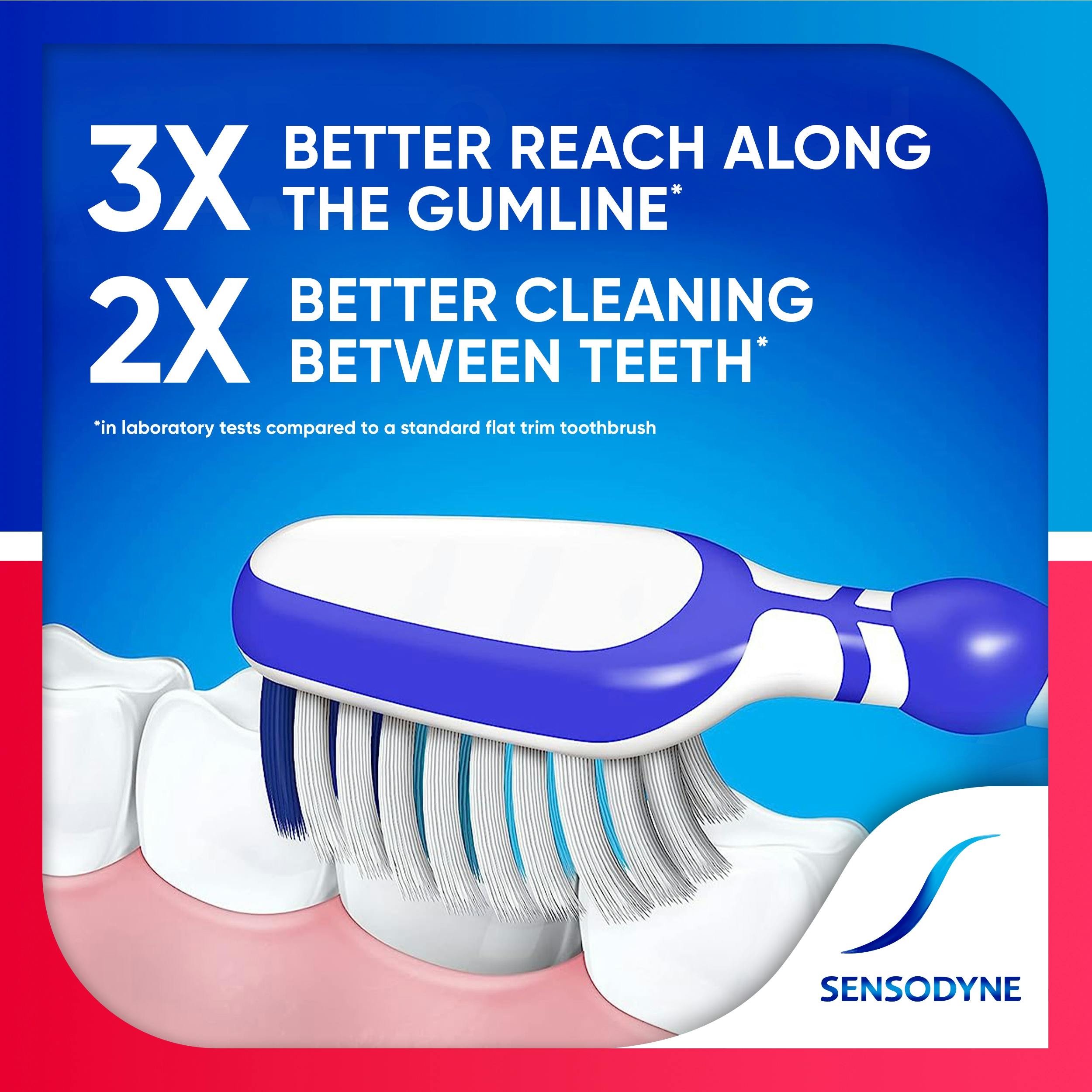 Sensodyne Sensitive Care Toothbrush3